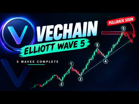 Vechain (VET) Analysis: The Setup I'm Watching Right Now
