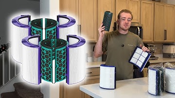 TP04 HP04 DP04 Replacement HEPA Filter Review – 360° Sealed Two-Stage Dyson Compatible Filters