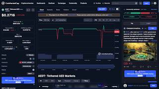 Is AEDT- Tethered AED ($AEDT) token legit or a scam