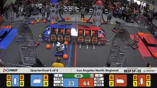 Quarterfinal 6 - 2019 Los Angeles North Regional