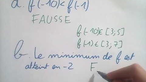 Tuto - Seconde - Exo 1804 : Analyser un tableau de variations (1)