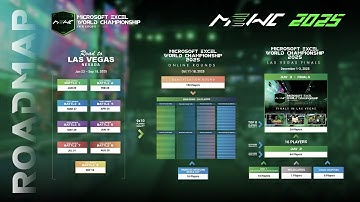Microsoft Excel World Championship Season 2025 Roadmap