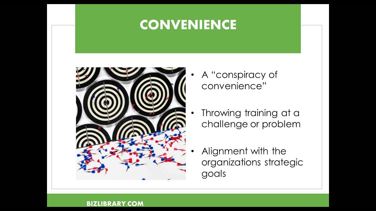 The 5 Barriers to Effective Training Programs and How to Crush Them - Webinar 07.23.14