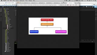 Section 2.3.4: “Inheritance hierarchies”