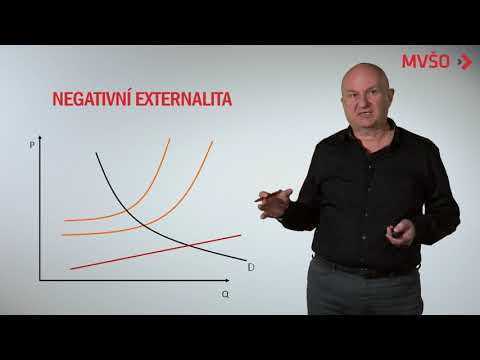 Video: Externality jsou Pozitivní a negativní externality, příklady