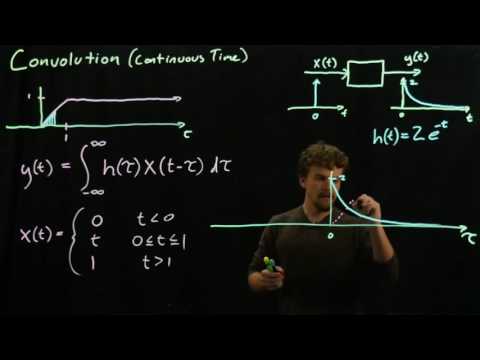 Video: Wat is de betekenis van convolutie van twee signalen?