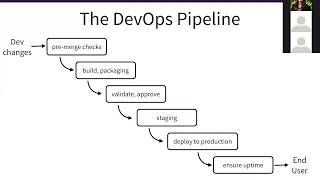 Webinar: Serverless Operations