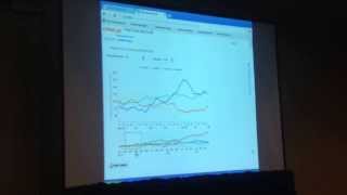 New ADF UI Visualization Components - OOW13