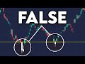 How To Trade False Breakouts [High Win Rate] #shorts