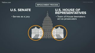 Trump impeached by House over DC riots