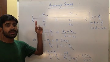 Average Speed Direct Formula | Zareef Akbar
