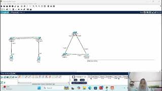 CISCO SWITCHING:STP(SPANNING TREE PROTOCOL) 