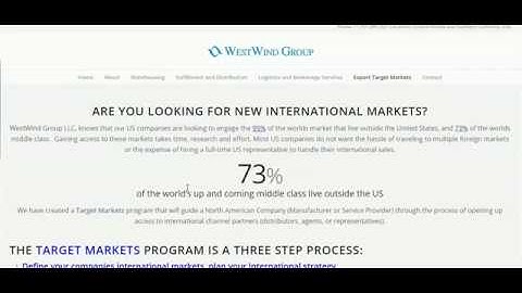 Export Now: Part 1 - Finding your HS Code