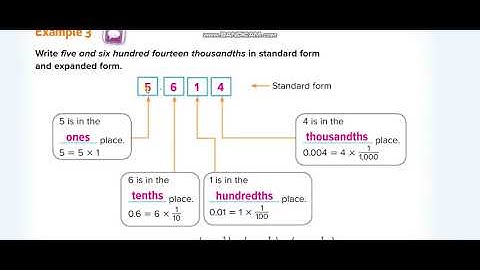 Grade 5 Chapter 1 Lesson 6 Place Value Through Thousandths