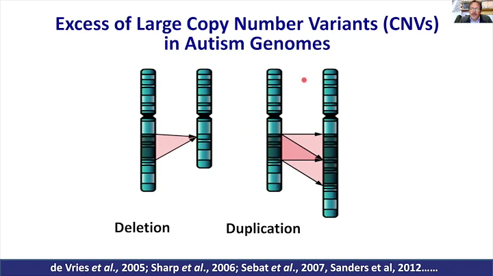 Evan Eichler - Rare Variants and the Genetics of A...