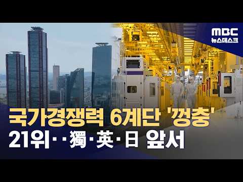 한국 국가경쟁력 6단계 상승 21위‥역대 두 번째 높은 순위 (2026.06.18/뉴스데스크/MBC)