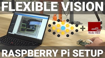 Flexible Vision Rasperry Pi Setup