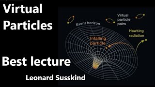 The best lecture on Virtual Particles