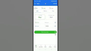 How to buy and sell bitcoin in zebpay | how to earn money online 2021 | zebpay