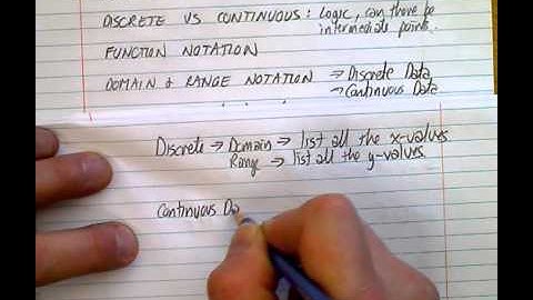 (5.5)  Graphs of relations and functions