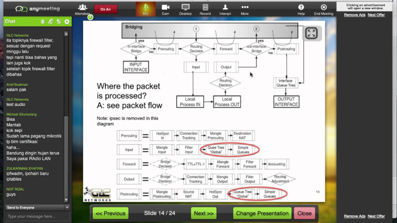 Mikrotik Firewall Filter (Bahasa Indonesia) - YouTube