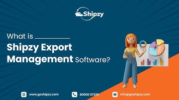 What is Shipzy Export Management Software?