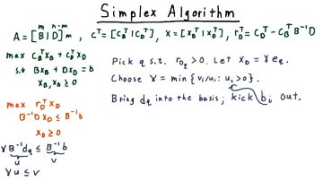 Who Exits the Basis Solution - GT - Computability, Complexity, Theory: Algorithms