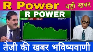 Reliance Power Share Latest News  Reliance Power Share Analysis 