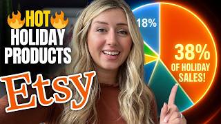 видео: Самые прибыльные праздничные категории Etsy (№1 — это не то, что вы думаете!) картинка: Самые прибыльные праздничные категории Etsy (№1 — это не то, что вы думаете!)
