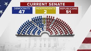 GOP races set stage for heated midterm elections