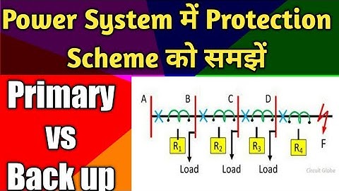 Power System Protection Scheme | Primary Protection and Backup protection |