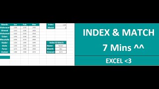 معادلة INDEX & MATCH ودمع المعادلتين مع بعض فى 7 دقايق ^^