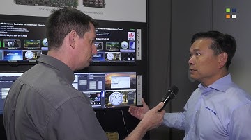 Multiviewer with KVM functionality