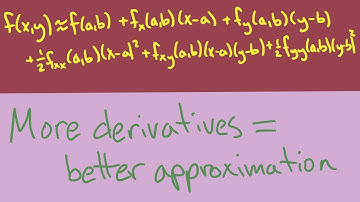 Calculus 3, Session 19 -- Taylor polynomials