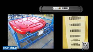 Driving Supply Chain Efficiency Through RFID Returnable Asset Tracking
