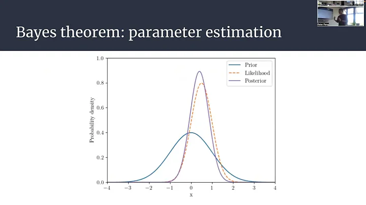 ZTF Summer School 23 - Bayesian Inference and NMMA
