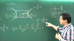 周杰專業教育中心 首頁 Facebook