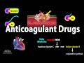 Pharmacology anticoagulants animation
