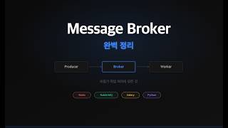 Message Broker 핵심 개념 총정리 | Redis, RabbitMQ, Celery