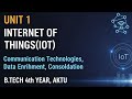 IoT Communication Technologies | Data Enrichment, Designing &amp; Affordability | AKTU B.Tech IoT Unit 1