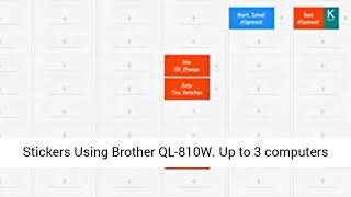 Invoice Software for Auto Repair shops: Vip Shop Management 3rd Generation