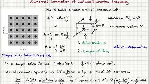 Week 9-8 Numerical Estimation of Lattice Vibration Frequency