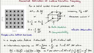 Week 9-8 Numerical Estimation of Lattice Vibration Frequency