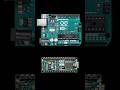 Best Beginner Microcontroller? Wait for your Pi...