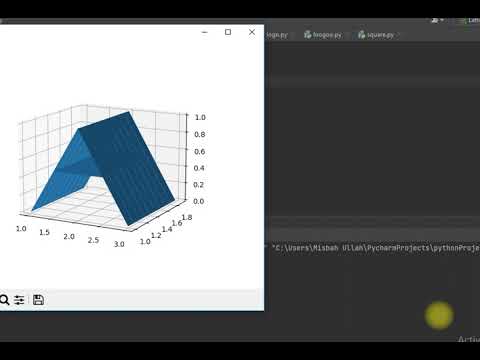Plot of A 3D, Plotting in Python.
