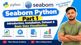Seaborn Python Part 1 | Introduction, Installation, Dataset & Basic Data Visualization
