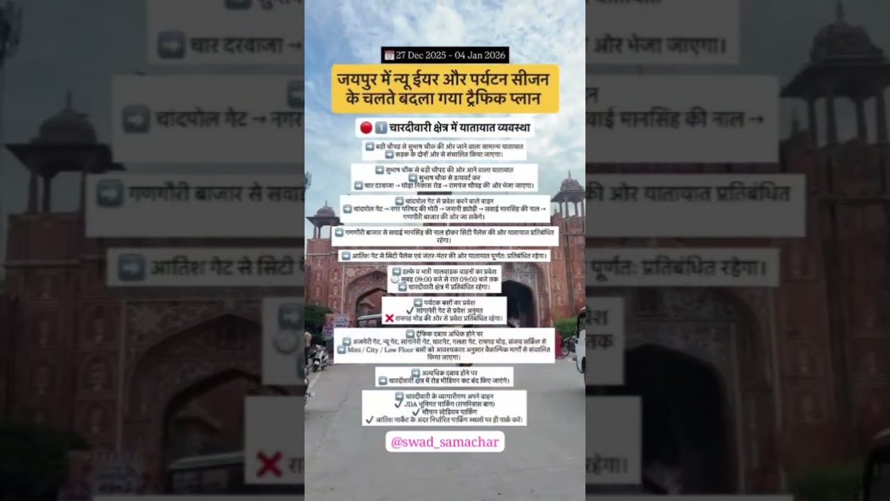 Jaipur Traffic Update[27th December to 4th January] 