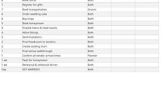 Wedding Planner Spreadsheet Bundle Excel | Wedding Budget Tracker, Guest List & Day-Of Timeline