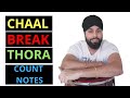 Lockdown dhol classes  chaal breakthora tihai lesson 3