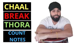 Lockdown Dhol classes - Chaal Break/Thora Tihai [Lesson 3]
